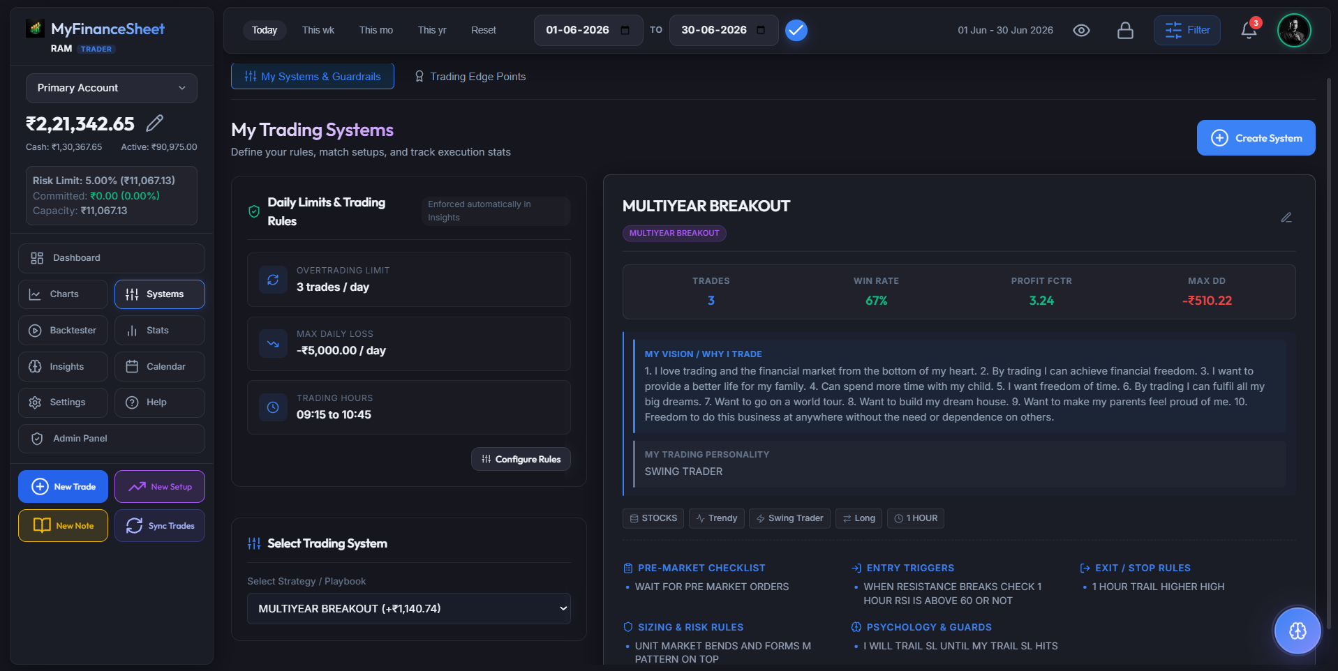 MyFinanceSheet Trading Systems Builder Dashboard